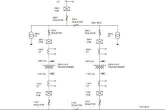 provide project management, technical analysis, reports and design of hvdchvac