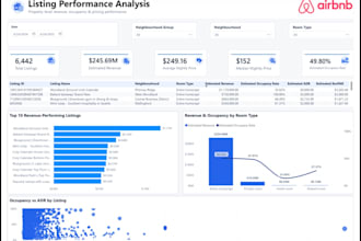 be your power bi expert