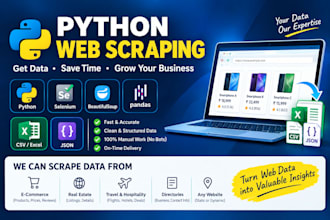 scrape website data using python, selenium and beautifulsoup