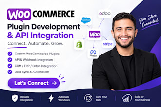 develop woocommerce apis, custom plugins, integrations and CRM automation