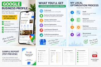 boost your local SEO with google business profile