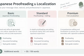 proofread and localize japanese medical and healthcare content