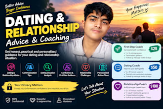 do honest dating advice and conversation coaching