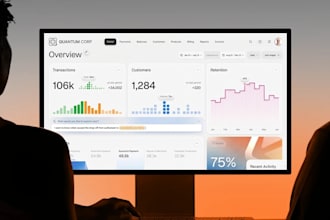 design saas dashboard and web app UI UX in figma