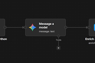 make ai powered lead enrichment pipeline
