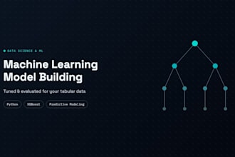 build and evaluate a baseline ml model for your research or thesis dataset
