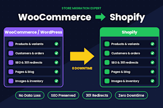 migrate woocommerce or wordpress to shopify with seo redirects