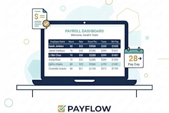 do payroll management using quickbooks, excel, and google sheets
