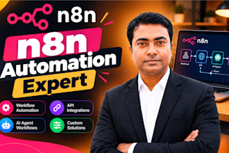 build n8n ai automation and workflow integrations