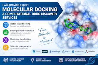 molecular docking and protein ligand interaction