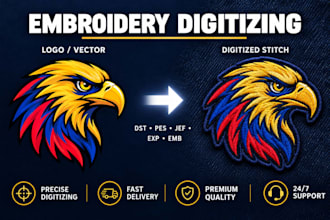 embroidery digitizing patch and leather patch design embroidery logo digitizing