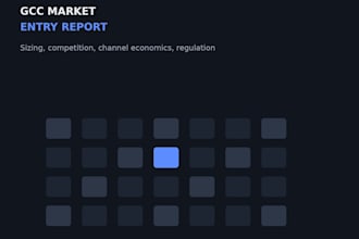 write a gcc market entry report for your uae or saudi launch