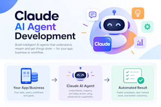build ai agents and automations using claude ai