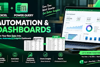 clean, automate, and build dashboards in excel