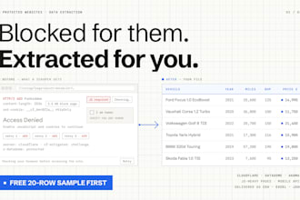 scrape protected websites that other scrapers cannot access