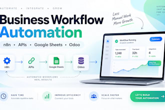 automate your business workflows with n8n