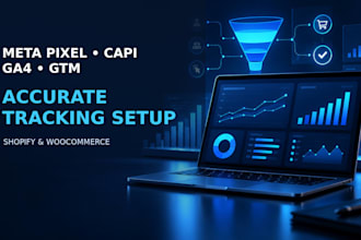 setup meta pixel capi ga4 and GTM tracking