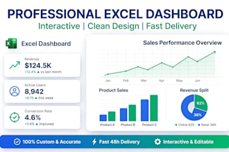 create professional excel dashboard and sales report with charts