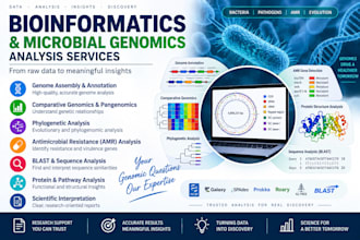 provide microbial genomics and scientific research analysis