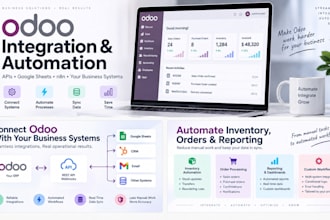 do odoo api integration and automate inventory, purchasing and sales