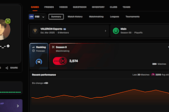 coach you in cs2 as a 4k elo top 300 eu player