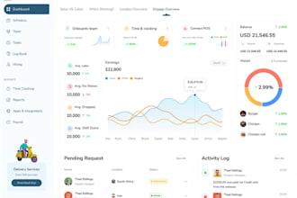 clone or develop ai saas, CRM, erp, fintech software, ai agent, lms pos desktop