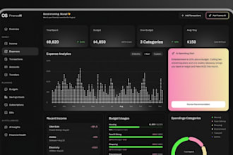 design uiux web apps and saas dashboards in figma