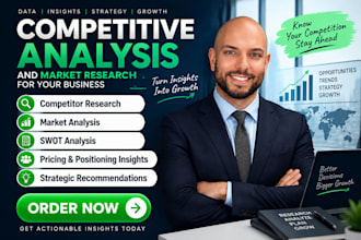 conduct competitive analysis and market research for your business