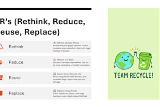design professional powerpoint presentations , pdfs from your text or notes