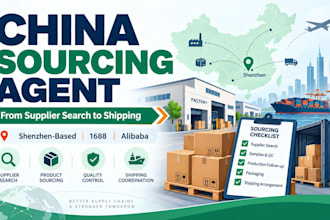 manage your china sourcing from supplier to shipping