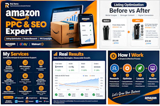 do amazon fba ppc, seo and listing