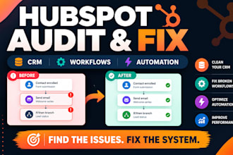 fix hubspot CRM issue, audit workflows, pipeline, report and hubspot automation