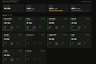set your dedicated game server up and configure it