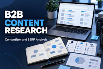 research b2b competitors and serp opportunities