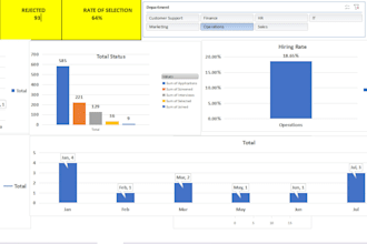 automateexcel reports with power query and create dashboards