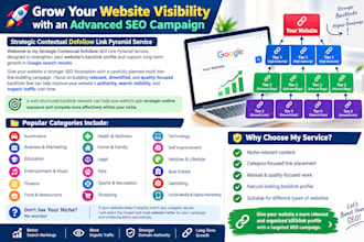 build 100 high da  manual directory submission backlinks