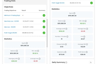do forex prop trading to get your trading prop passed and live