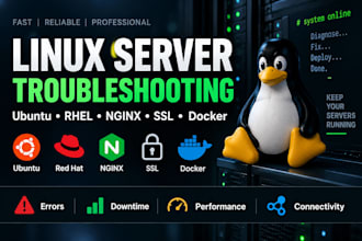 troubleshoot and fix your linux server problems
