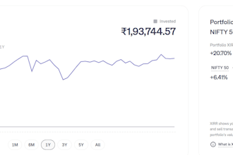 create stocks and mf portfolio for you