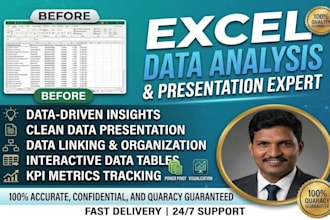 create interactive excel dashboard and dynamic reports