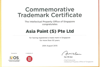register trademark in china, japan, south korea, singapore, malaysia, thailand