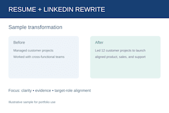 rewrite your resume and linkedin profile