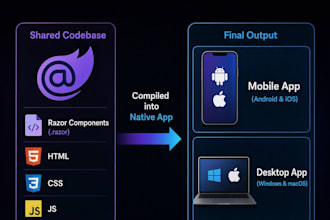 build mobile and desktop apps using net maui blazor hybrid