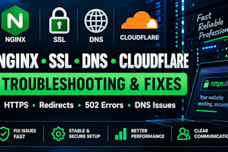 fix nginx SSL https dns and cloudflare issues