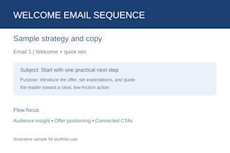 welcome email sequence of 3 to 7 emails