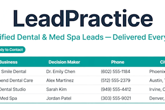 build a verified b2b lead list of dental clinics and med spas