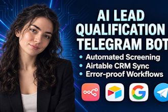 build an ai lead qualification automation in n8n