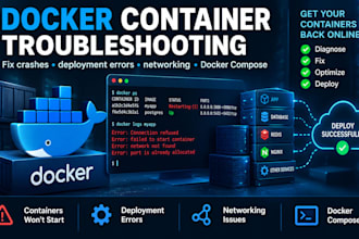 troubleshoot docker containers and deployment issues