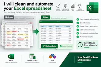 clean and automate your excel spreadsheet