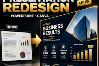 redesign your business powerpoint and canva presentation